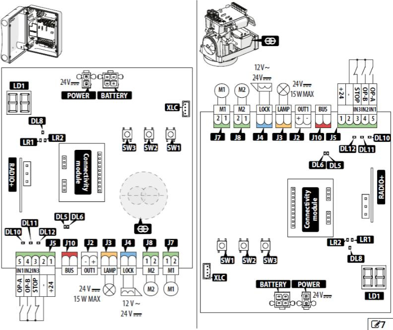 Opérateur FAAC 392 24V pour portails à deux vantaux jusqu'à 5 mètres de longueur de vantail