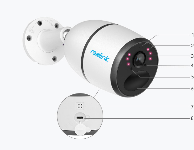 Reolink go plus rechargeable 4G LTE IP camera