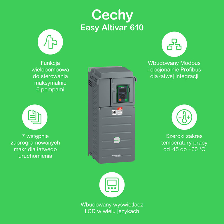 Easy Altivar 610 Frequenzumrichter, 55 kW, dreiphasig, 380-460 V, mit EMV-Filter C3, IP 20