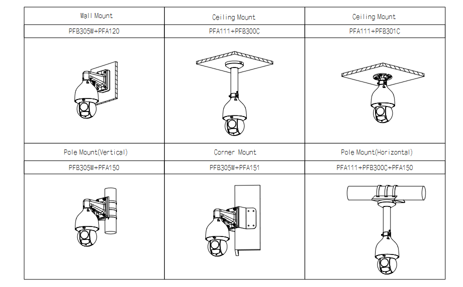 TELECAMERA IP DAHUA SD5A425GB-HNR