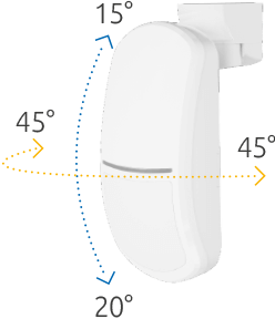 DÉTECTEUR DE MOUVEMENT PAR SATELLITE SLIM-PIR