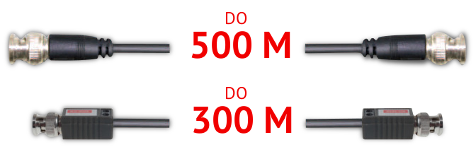 Dahua 4-in-1 camera HAC-HDW2501T-Z-A-27135-S2