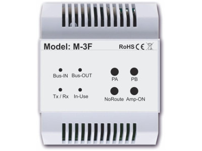 VIDOS DUO M-3F Multifunction Module