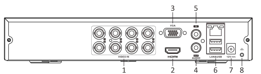 4-in-1 Hilook by Hikvision 8 channel DVR-8CH-5MP recorder