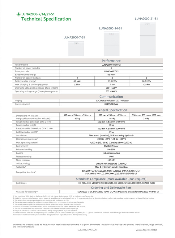 Système de stockage d'énergie Huawei LUNA2000-21-S1 , 20.7 kWh , LiFePO4, RS485, FE, CAN communication