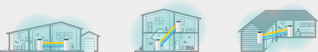 TP-LINK DECO E4 HOME WI-FI MESH SYSTEM (2 db)