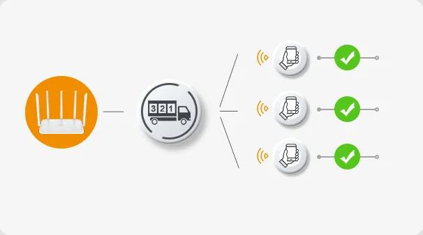 Router Wi-Fi dual-band Imou HR12G