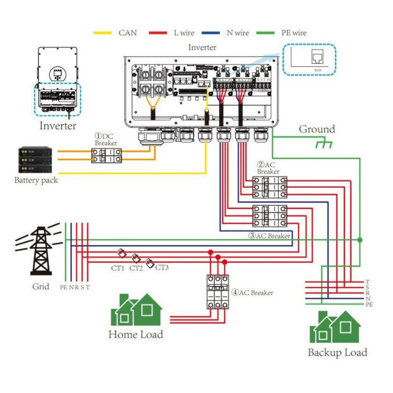 Three-phase hybrid inverter 12KW V-TAC (DEYE) ON/OFF GRID SUN-12K-SG04LP3-EU 10 Years Warranty