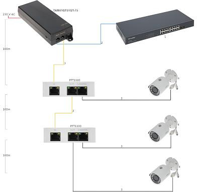 Hoge PoE 48V 75W voeding Dahua TAM01GT01GT-75