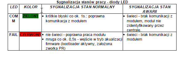 Ropam EXP-O8T-RN output expander
