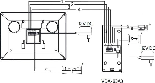 EURA VDP-90A3 DELTA VIDEODOMOFON + black TUYA monitor