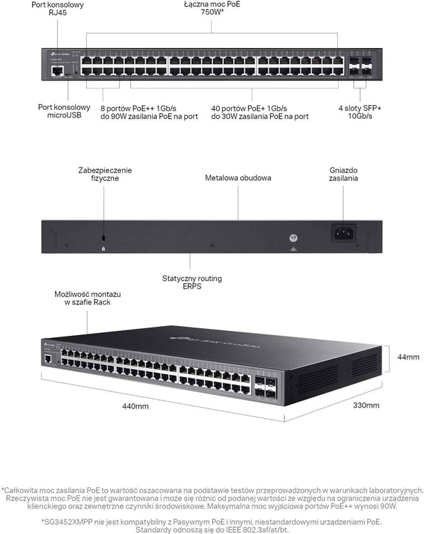 SWITCH TP-LINK TL-SG3452XMPP