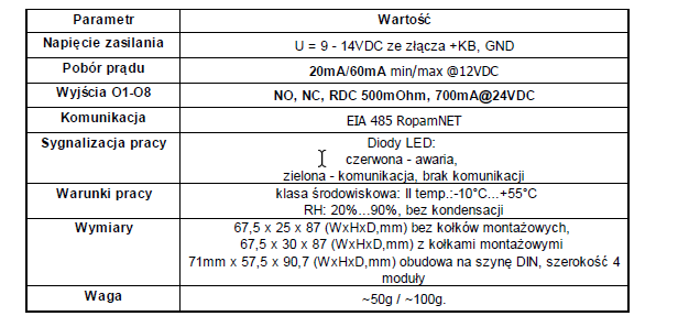 Ropam EXP-O8T-RN output expander