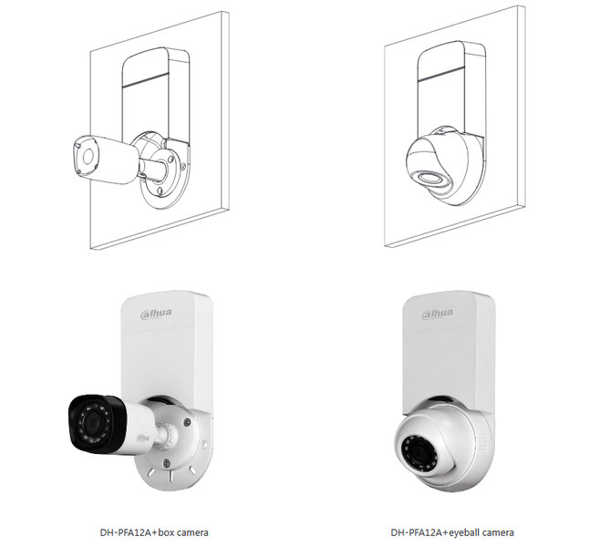 DAHUA HANDLE PFA12A