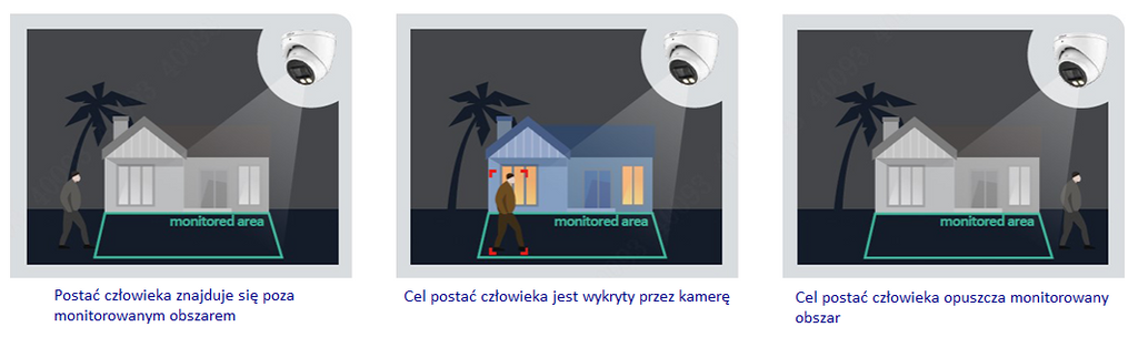 Dahua IP kamera IPC-HDW2449TM-S-IL-0280B fekete, éjjellátó funkcióval