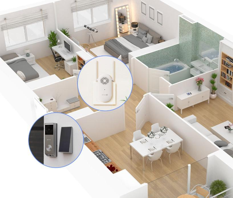 Portar video cu baterie Ezviz EP3X 3MP 2MP