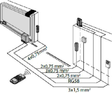 Kit BFT DEIMOS Ultra BT B600 EE KIT - 600 kg-os csúszókapu működtető MERAK vezérlőegységgel