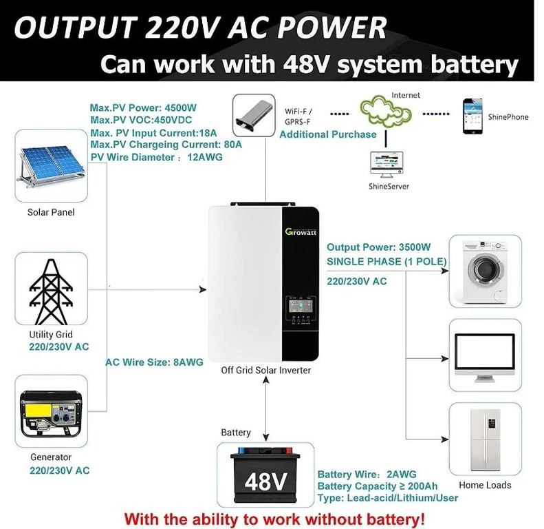 Hybrid Inverter Growatt SPF 3500 ES, single-phase, on-grid/off-grid, 1MPPT, 3.5kW