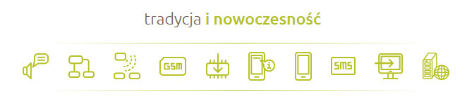 Placa de bază SATEL Perfecta 16-WRL