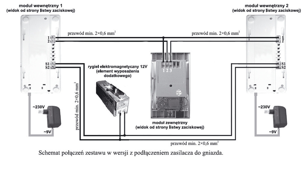 EURA INTERCOM ADP-47A3 (RL-3208AA) 2-WAY.