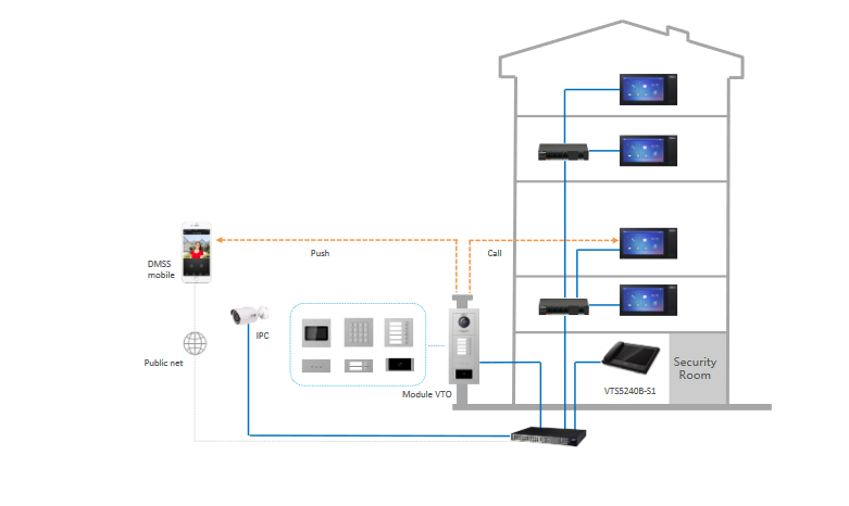 DAHUA 2-Tasten-Modul VTO4202F-MB2