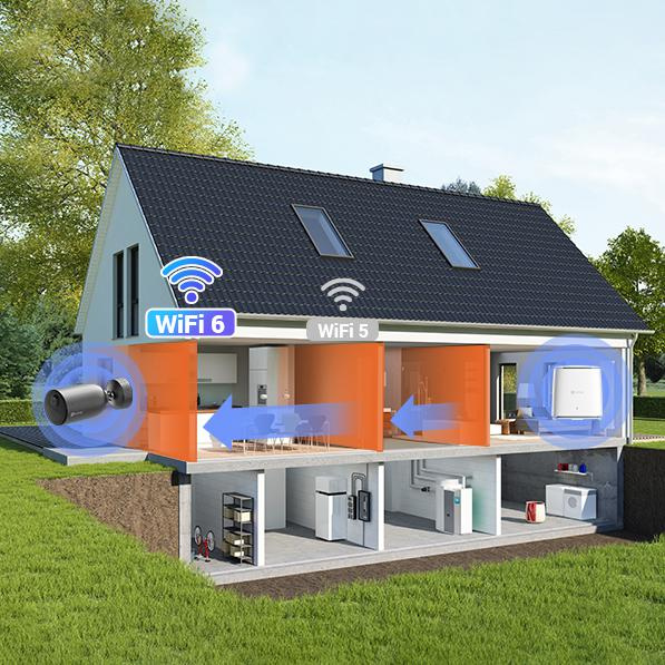 Telecamera IP Ezviz BC1c 4K 8MPx - wireless e ad alta risoluzione