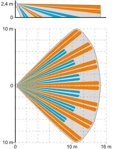 SATEL PIR motion detector SLIM-PIR
