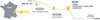 Somfy Elixo 500 230V RTS Comfort Pack+ készlet (1216450) tolóajtókhoz (1216450)