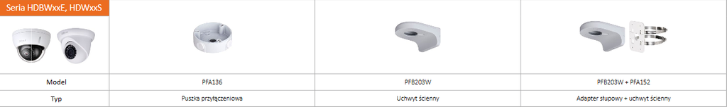 CAMÉRA IP DAHUA IPC-HDBW1230E-0280B-S5