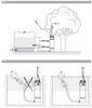 Wilo-Extract FIRST SE 304 EM/A automatic rainwater pump. Discharge connection G 1 inch