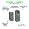 Przemiennik częstotliwości Easy Altivar 610, 55 kW, trójfazowy, 380-460 V, z filtrem EMC C3,  IP 20