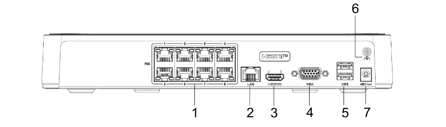 IP DVR Hilook by Hikvision 8 channels 4MP NVR-8CH-H/8P white