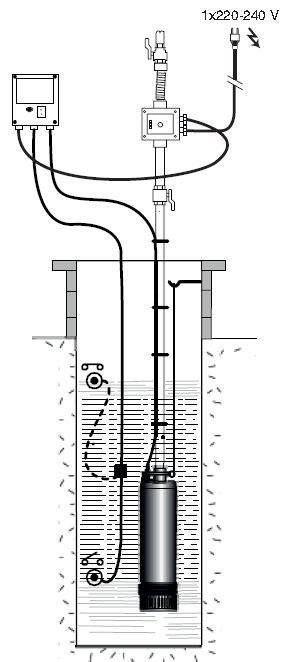 Wilo HiControl 1 control unit designed to automate pump operation