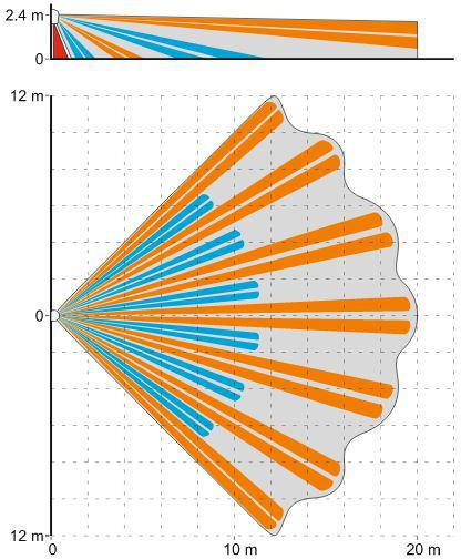 SATEL DUAL MOTION DETECTOR PIR+MW SLIM-DUAL-PRO