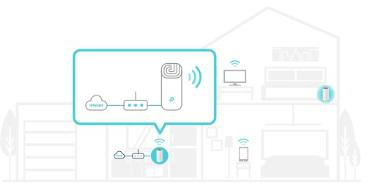 TP-Link Deco E4 Wi-Fi Mesh-system, uppsättning av 3 delar, heminternet