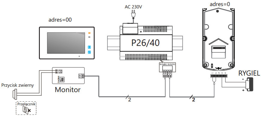 Posto esterno VIDOS DUO S1401D