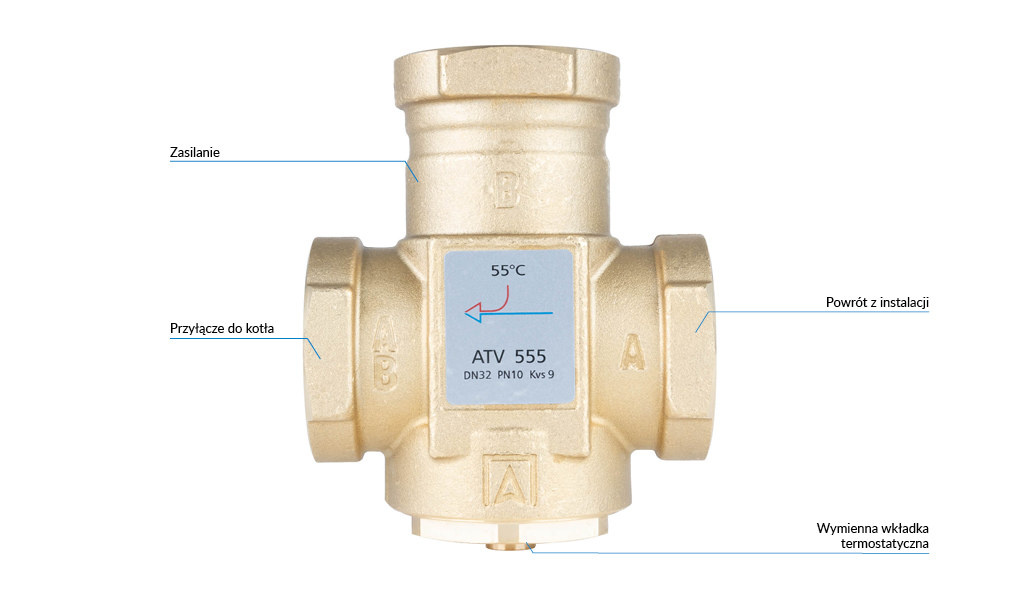 ATV 555 DN32 Rp1 1/4 Kvs9 55°C