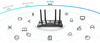 TP-Link Archer AX10 Wi-Fi 6 Router - Nagysebességű internet az otthonában