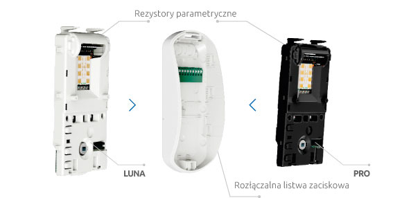 SATEL PIR bewegingsmelder SLIM-PIR-LUNA