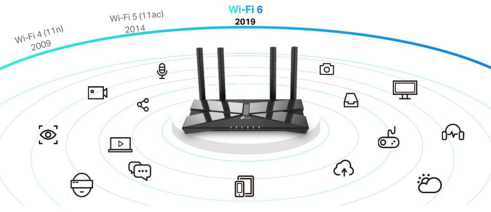 TP-Link Archer AX10 Wi-Fi 6 Router - Snel internet voor thuis