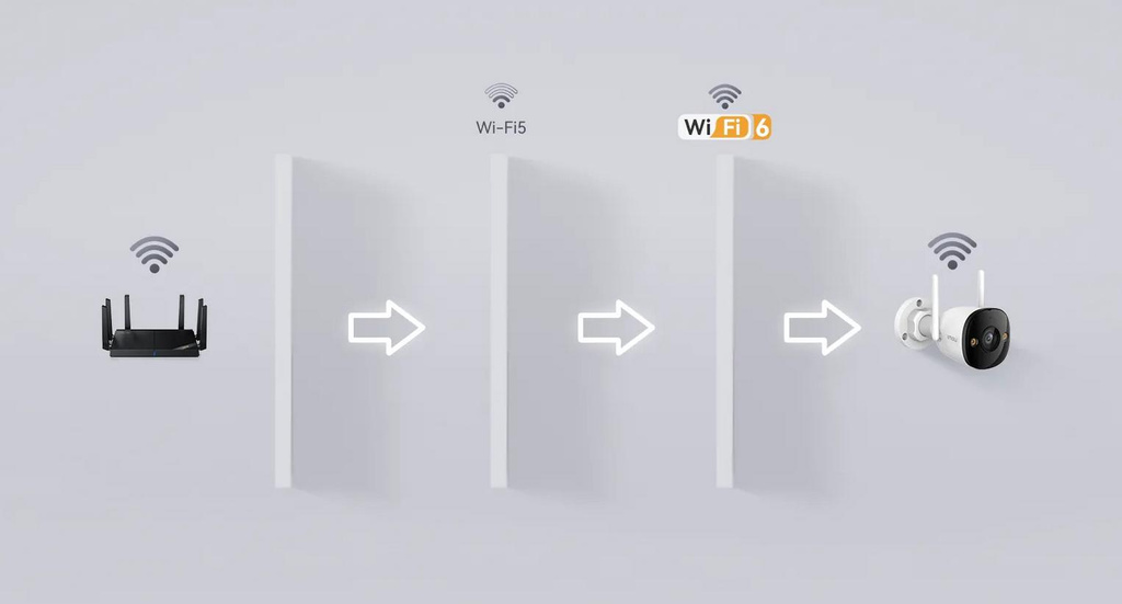 Sada 2 IP kamer Imou bullet 3 5MP s Imou Protect clouds