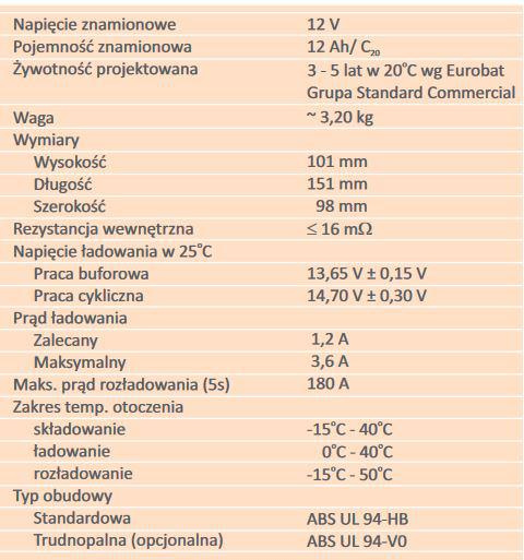 AGM akkumulátor ALARMTEC BP sorozat 12V 12Ah