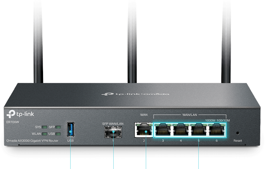 TP-LINK VPN ROUTER Omada AX3000 (ER706W)